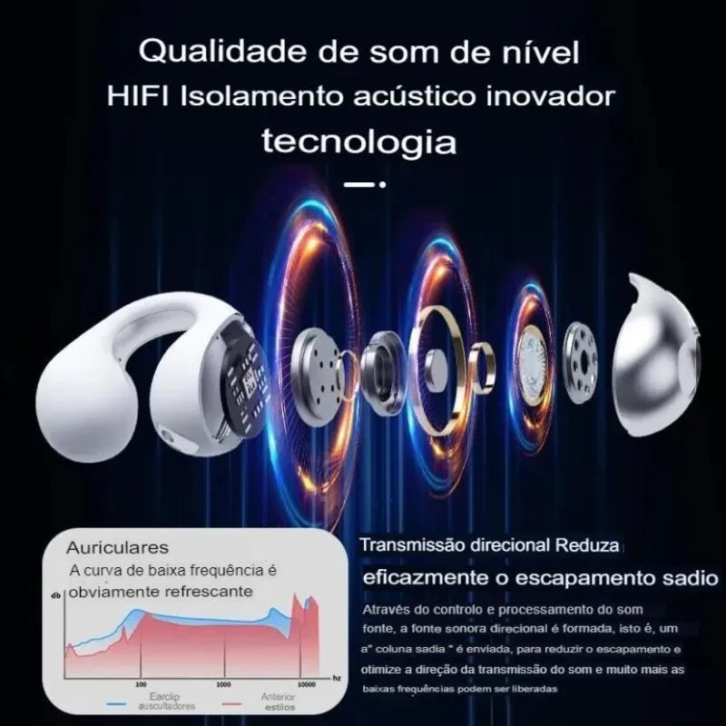 Fones de Ouvido Bluetooth com Gancho Intra-auricular: Som de Alta Qualidade e Conforto Duradouro